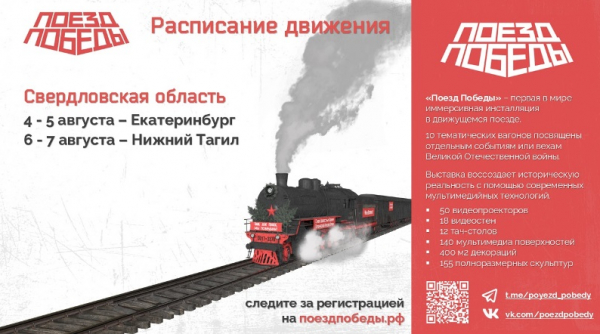Уникальный музей «Поезд Победы» посетит Свердловскую область